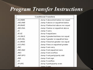 Program Transfer Instructions
 