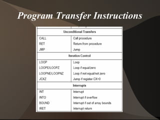 Program Transfer Instructions
 