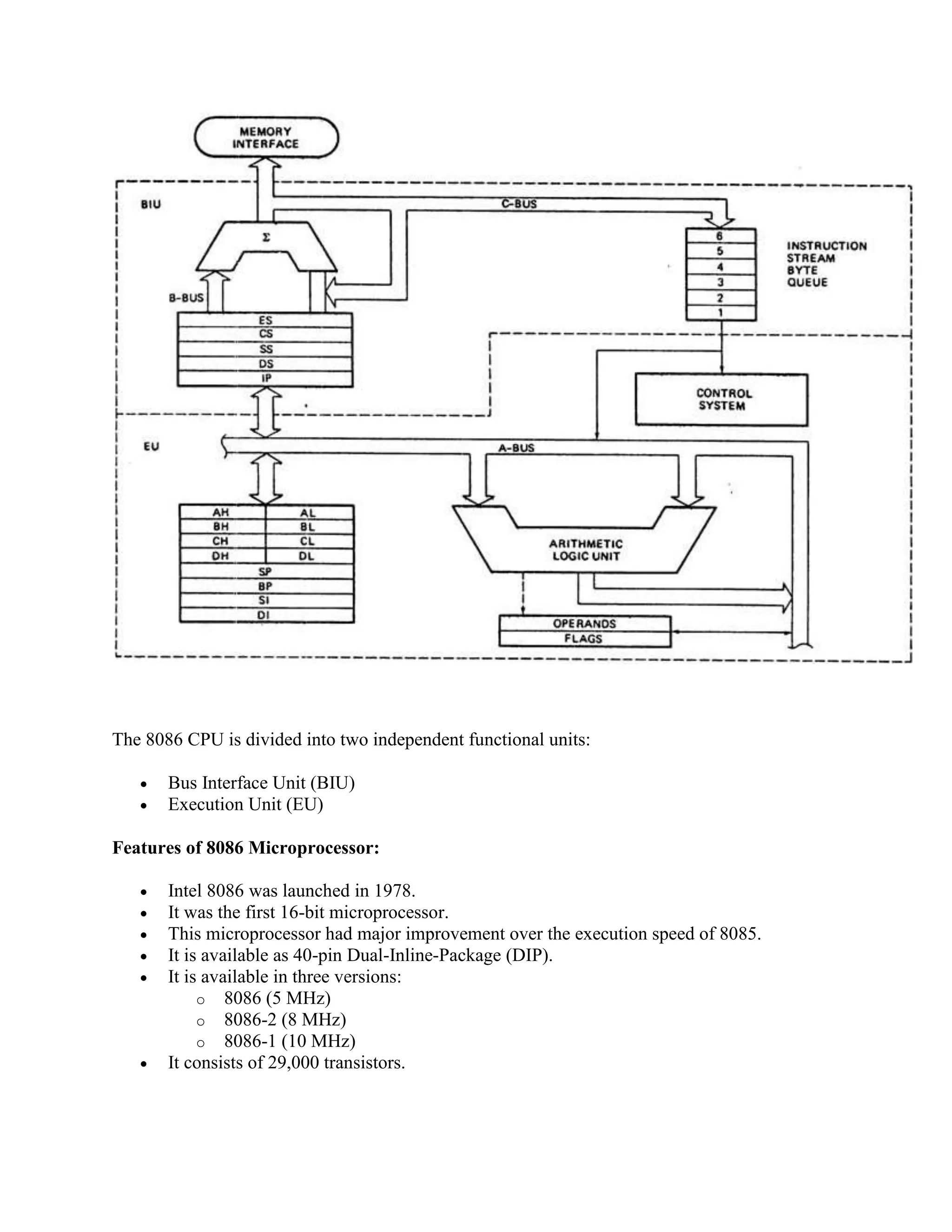 The 8086 CPU is divided into two independent functional units:
 Bus Interface Unit (BIU)
 Execution Unit (EU)
Features of 8086 Microprocessor:
 Intel 8086 was launched in 1978.
 It was the first 16-bit microprocessor.
 This microprocessor had major improvement over the execution speed of 8085.
 It is available as 40-pin Dual-Inline-Package (DIP).
 It is available in three versions:
o 8086 (5 MHz)
o 8086-2 (8 MHz)
o 8086-1 (10 MHz)
 It consists of 29,000 transistors.
 