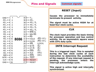 Pins and Signals
8086 Microprocessor
11
Common signals
RESET (Input)
Causes the processor to immediately
terminate its present activity.
The signal must be active HIGH for at
least four clock cycles.
CLK
The clock input provides the basic timing
for processor operation and bus control
activity. Its an asymmetric square wave
with 33% duty cycle.
INTR Interrupt Request
This is a triggered input. This is sampled
during the last clock cycles of each
instruction to determine the availability
of the request. If any interrupt request is
pending, the processor enters the
interrupt acknowledge cycle.
This signal is active high and internally
synchronized.
 