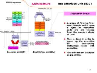 Architecture
8086 Microprocessor
28
Bus Interface Unit (BIU)
A group of First-In-First-
Out (FIFO) in which up to
6 bytes of instruction
code are pre fetched
from the memory ahead
of time.
This is done in order to
speed up the execution
by overlapping
instruction fetch with
execution.
This mechanism is known
as pipelining.
Instruction queue
 