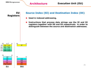 Architecture
8086 Microprocessor
35
EU
Registers
Source Index (SI) and Destination Index (DI)
Used in indexed addressing.
Instructions that process data strings use the SI and DI
registers together with DS and ES respectively in order to
distinguish between the source and destination addresses.
Execution Unit (EU)
 