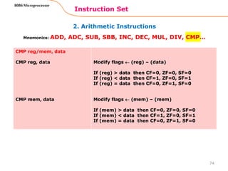 2. Arithmetic Instructions
Instruction Set
74
8086 Microprocessor
Mnemonics: ADD, ADC, SUB, SBB, INC, DEC, MUL, DIV, CMP…
CMP reg/mem, data
CMP reg, data
CMP mem, data
Modify flags  (reg) – (data)
If (reg) > data then CF=0, ZF=0, SF=0
If (reg) < data then CF=1, ZF=0, SF=1
If (reg) = data then CF=0, ZF=1, SF=0
Modify flags  (mem) – (mem)
If (mem) > data then CF=0, ZF=0, SF=0
If (mem) < data then CF=1, ZF=0, SF=1
If (mem) = data then CF=0, ZF=1, SF=0
 