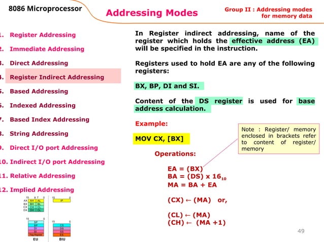 8086 Microprocessor and Microcontroller.ppt