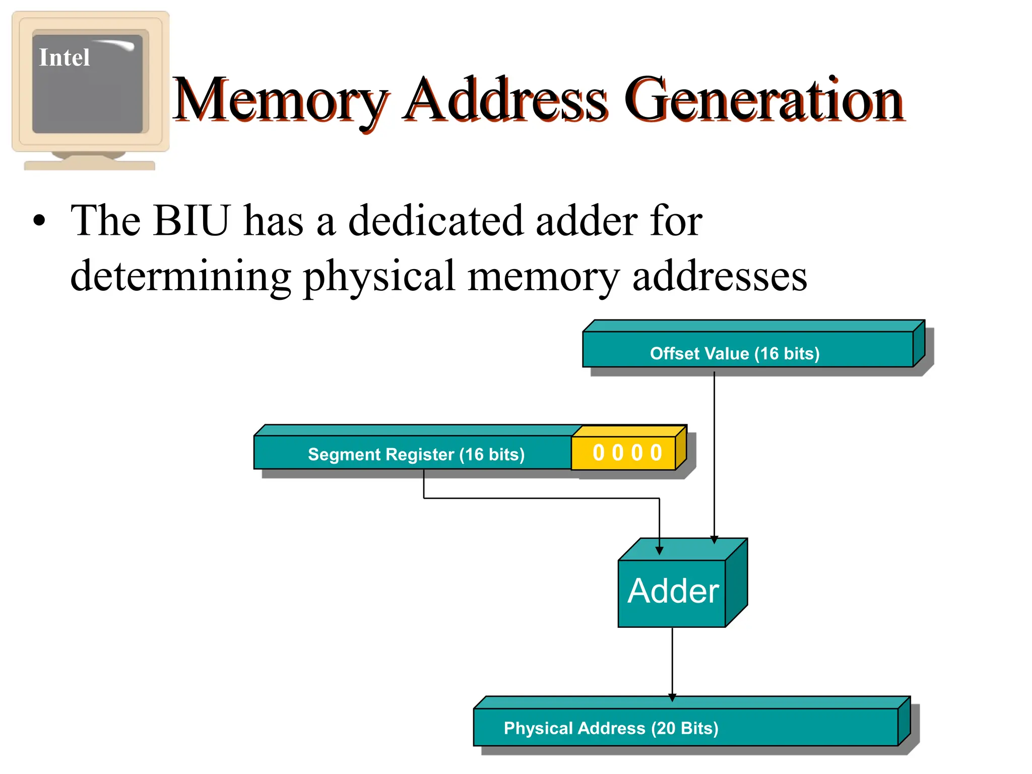 Memory Address Generation
• The BIU has a dedicated adder for
determining physical memory addresses
Intel
Physical Address (20 Bits)
Adder
Segment Register (16 bits) 0 0 0 0
Offset Value (16 bits)
 