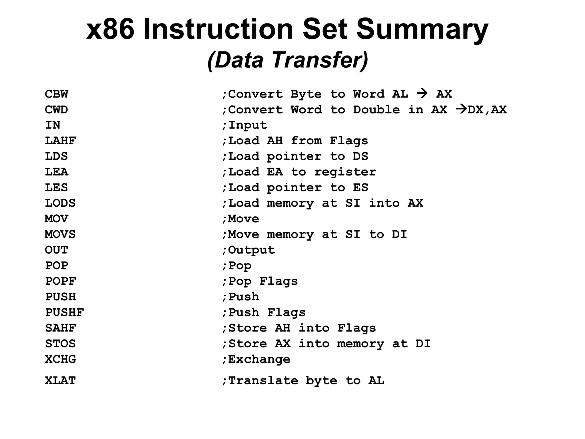 x86 Instruction Set Summary
(Data Transfer)
CBW ;Convert Byte to Word AL  AX
CWD ;Convert Word to Double in AX DX,AX
IN ;Input
LAHF ;Load AH from Flags
LDS ;Load pointer to DS
LEA ;Load EA to register
LES ;Load pointer to ES
LODS ;Load memory at SI into AX
MOV ;Move
MOVS ;Move memory at SI to DI
OUT ;Output
POP ;Pop
POPF ;Pop Flags
PUSH ;Push
PUSHF ;Push Flags
SAHF ;Store AH into Flags
STOS ;Store AX into memory at DI
XCHG ;Exchange
XLAT ;Translate byte to AL
 