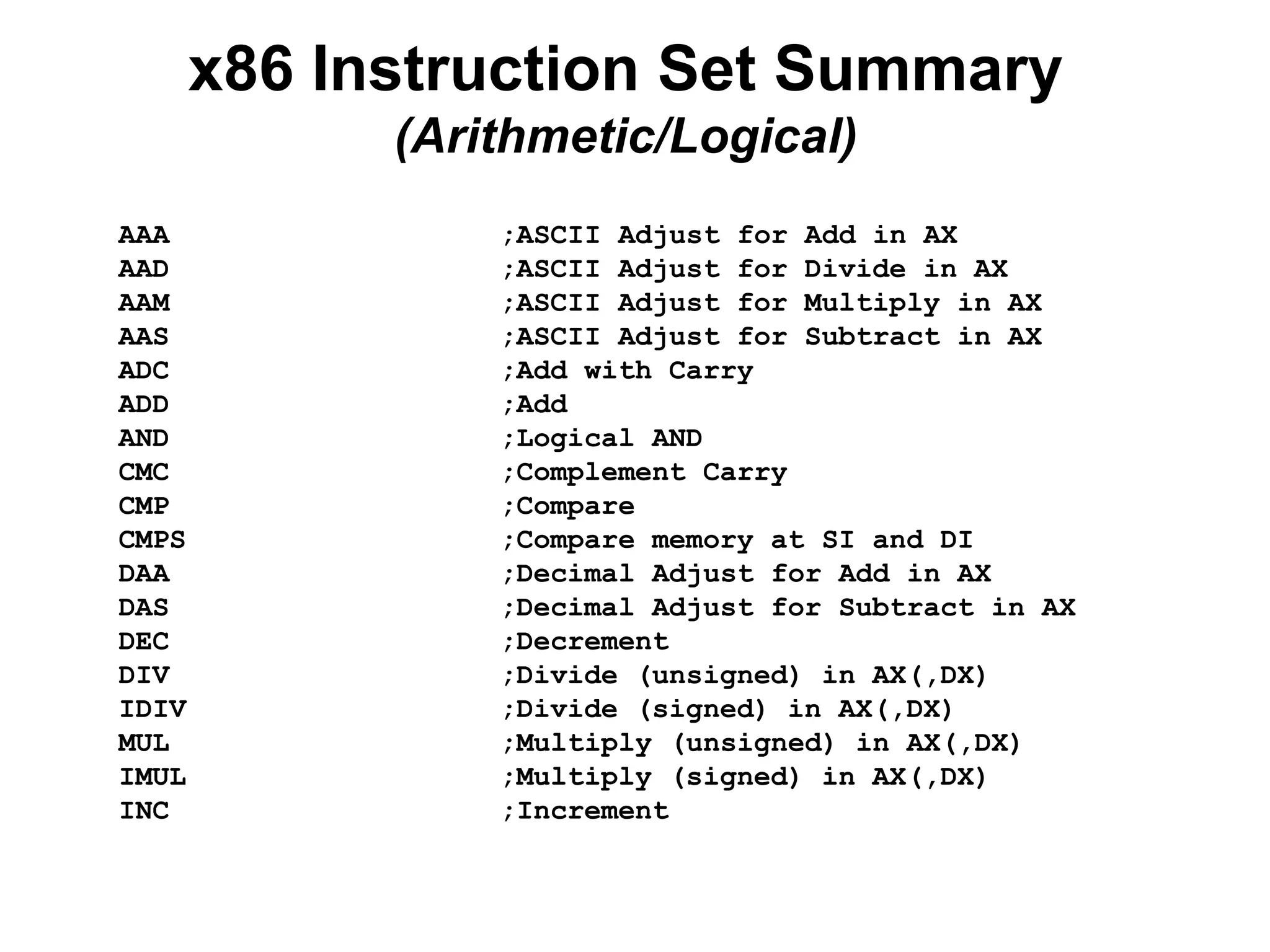 x86 Instruction Set Summary
(Arithmetic/Logical)
AAA ;ASCII Adjust for Add in AX
AAD ;ASCII Adjust for Divide in AX
AAM ;ASCII Adjust for Multiply in AX
AAS ;ASCII Adjust for Subtract in AX
ADC ;Add with Carry
ADD ;Add
AND ;Logical AND
CMC ;Complement Carry
CMP ;Compare
CMPS ;Compare memory at SI and DI
DAA ;Decimal Adjust for Add in AX
DAS ;Decimal Adjust for Subtract in AX
DEC ;Decrement
DIV ;Divide (unsigned) in AX(,DX)
IDIV ;Divide (signed) in AX(,DX)
MUL ;Multiply (unsigned) in AX(,DX)
IMUL ;Multiply (signed) in AX(,DX)
INC ;Increment
 