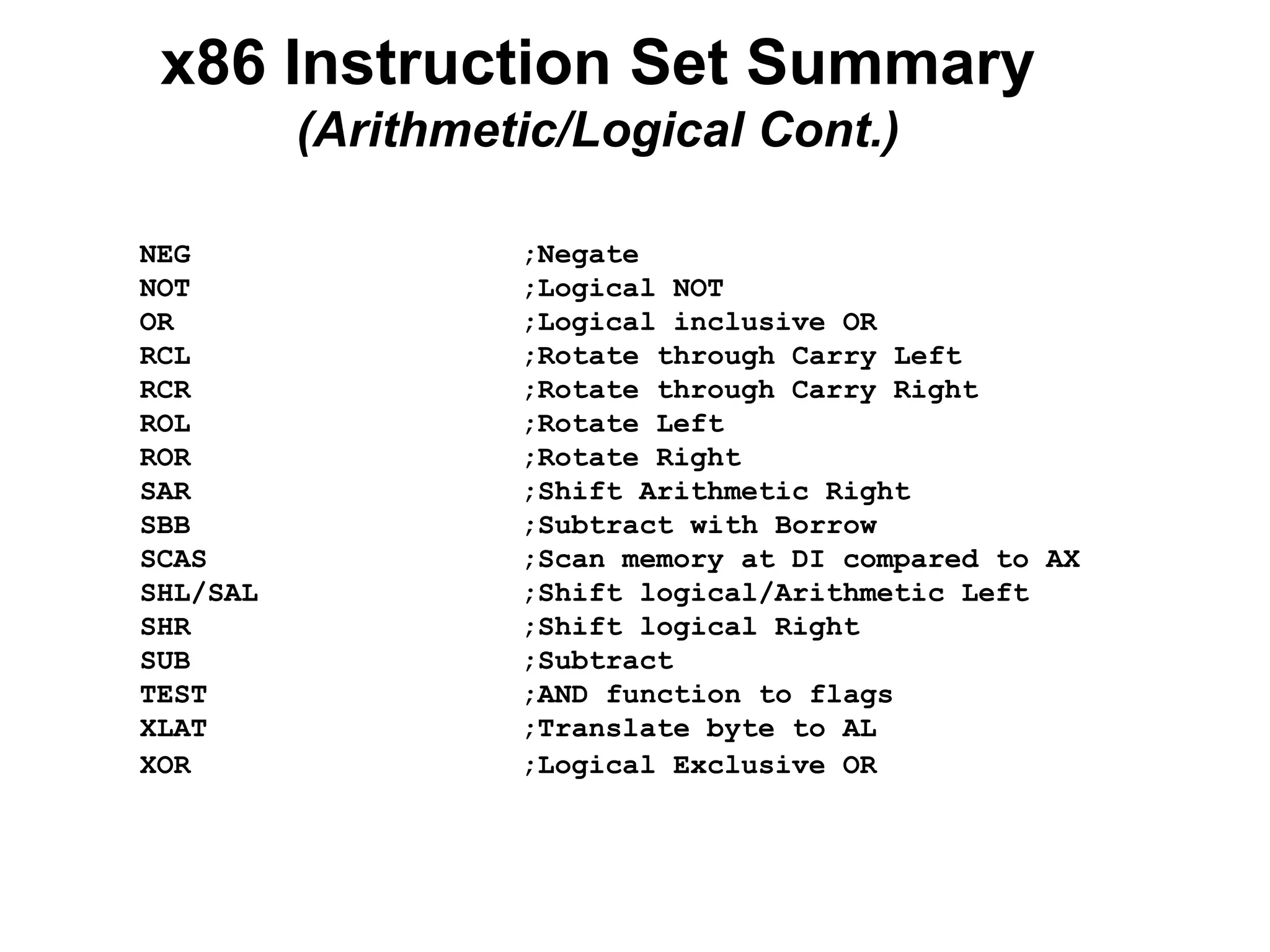 x86 Instruction Set Summary
(Arithmetic/Logical Cont.)
NEG ;Negate
NOT ;Logical NOT
OR ;Logical inclusive OR
RCL ;Rotate through Carry Left
RCR ;Rotate through Carry Right
ROL ;Rotate Left
ROR ;Rotate Right
SAR ;Shift Arithmetic Right
SBB ;Subtract with Borrow
SCAS ;Scan memory at DI compared to AX
SHL/SAL ;Shift logical/Arithmetic Left
SHR ;Shift logical Right
SUB ;Subtract
TEST ;AND function to flags
XLAT ;Translate byte to AL
XOR ;Logical Exclusive OR
 