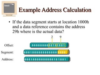 Example Address Calculation
• If the data segment starts at location 1000h
and a data reference contains the address
29h where is the actual data?
Intel
Offset: 0 0 0 0 0 0 0 0 0 0 1 0 1 0 0 1
2 9
0 0 0 1 0 0 0 0 0 0 0 0 0 0 0 0 0 0 0 0
Segment:
0 0 0 1 0 0 0 0 0 0 0 0 0 0 1 0 1 0 0 1
Address:
 
