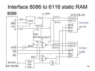 RLH - Fall 1997 45
Interface 8086 to 6116 static RAM
8086
A
____
BHE
ALE
A(10-0)
D(7-0)
__
R/W
OE*
CS*
A(10-0)
__
R/W
OE*
CS*
D
D(7-0)
20
Latch
Addr
Decoder
A(11-1)
21
A0, BHE*
A(19-12)
A(11-1)
__
M/IO
___
RD
___
WR
READY
low byte
(even)
hi byte
(odd)
D(7-0)
D(15-8)
16
A0
RAMCS*
MEM*
BHE*
Wait
State
Gen
6116 (2K x8)
 