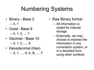Numbering Systems
• Binary - Base 2
– 0, 1
• Octal - Base 8
– 0, 1, 2, … 7
• Decimal - Base 10
– 0, 1, 2, …, 9
• Hexadecimal (Hex)
– 0, 1, …, 9, A, B, …, F
• Raw Binary format
– All information is
coded for internal
storage
– Externally, we may
choose to express the
information in any
numeration system, or
in a decoded form
using other symbols
 