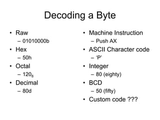 Decoding a Byte
• Raw
– 01010000b
• Hex
– 50h
• Octal
– 1208
• Decimal
– 80d
• Machine Instruction
– Push AX
• ASCII Character code
– ‘P’
• Integer
– 80 (eighty)
• BCD
– 50 (fifty)
• Custom code ???
 