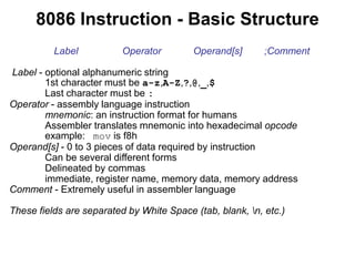 8086 Instruction - Basic Structure
Label Operator Operand[s] ;Comment
Label - optional alphanumeric string
1st character must be a-z,A-Z,?,@,_,$
Last character must be :
Operator - assembly language instruction
mnemonic: an instruction format for humans
Assembler translates mnemonic into hexadecimal opcode
example: mov is f8h
Operand[s] - 0 to 3 pieces of data required by instruction
Can be several different forms
Delineated by commas
immediate, register name, memory data, memory address
Comment - Extremely useful in assembler language
These fields are separated by White Space (tab, blank, n, etc.)
 