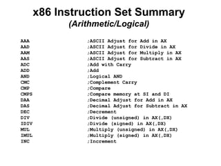 x86 Instruction Set Summary
(Arithmetic/Logical)
AAA ;ASCII Adjust for Add in AX
AAD ;ASCII Adjust for Divide in AX
AAM ;ASCII Adjust for Multiply in AX
AAS ;ASCII Adjust for Subtract in AX
ADC ;Add with Carry
ADD ;Add
AND ;Logical AND
CMC ;Complement Carry
CMP ;Compare
CMPS ;Compare memory at SI and DI
DAA ;Decimal Adjust for Add in AX
DAS ;Decimal Adjust for Subtract in AX
DEC ;Decrement
DIV ;Divide (unsigned) in AX(,DX)
IDIV ;Divide (signed) in AX(,DX)
MUL ;Multiply (unsigned) in AX(,DX)
IMUL ;Multiply (signed) in AX(,DX)
INC ;Increment
 