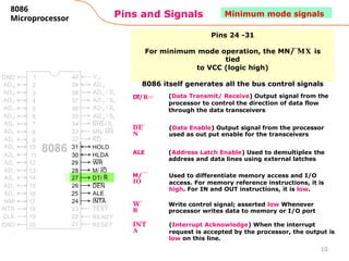 Comprehensive Study of Intel 8086 Microprocessor Architecture and ...
