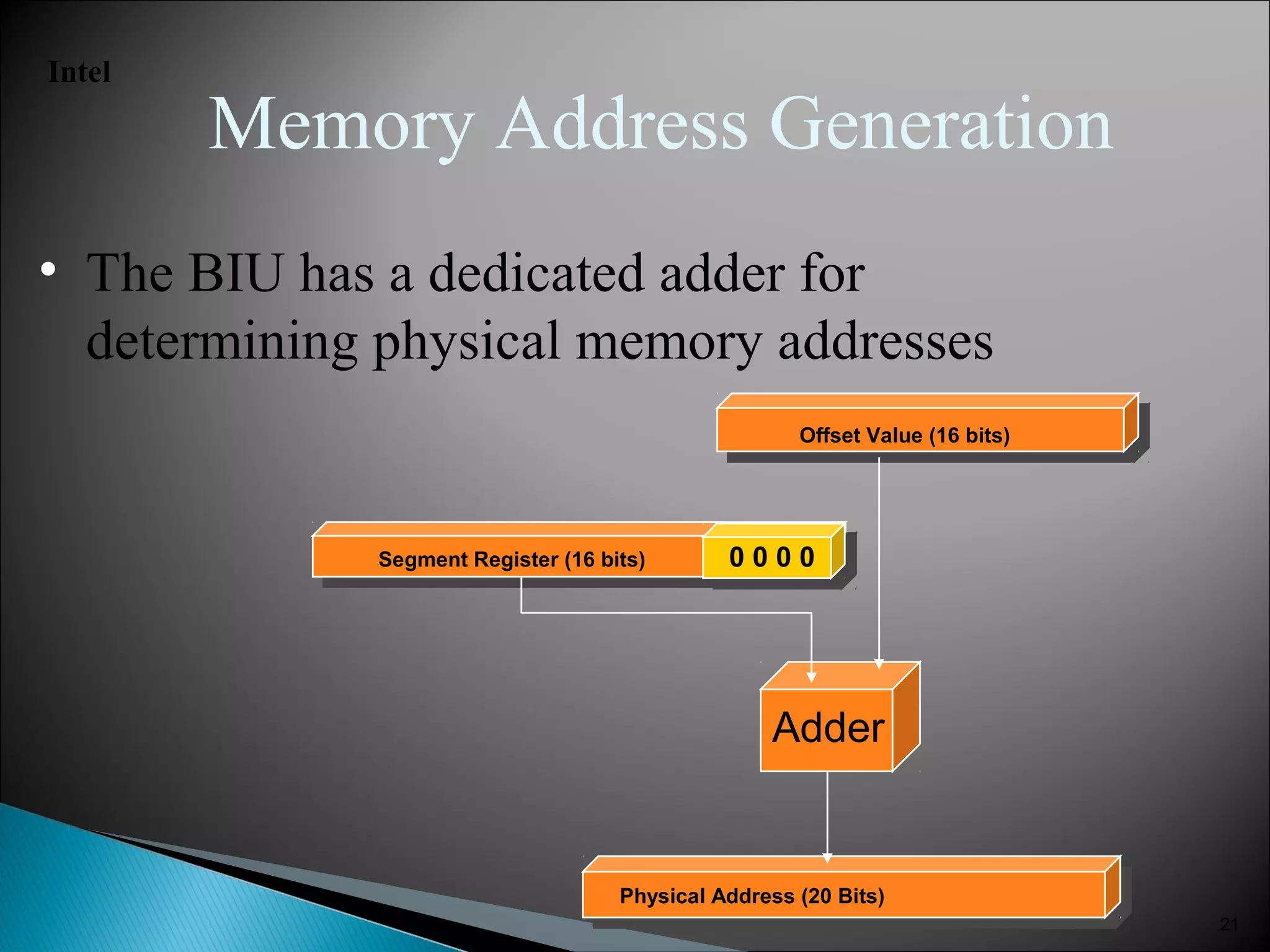 Memory Address Generation
• The BIU has a dedicated adder for
determining physical memory addresses
Intel
Physical Address (20 Bits)
Adder
Segment Register (16 bits) 0 0 0 0
Offset Value (16 bits)
21
 