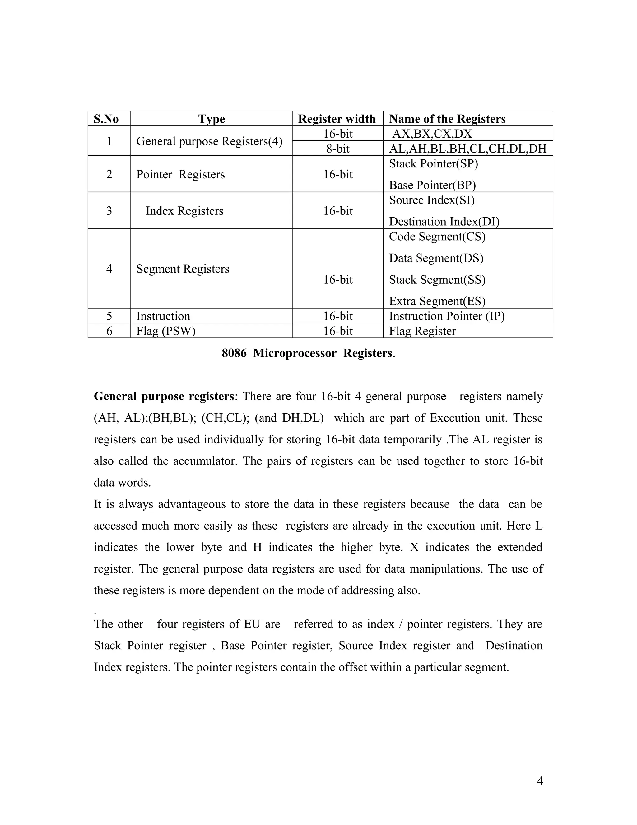 8086 Microprocessor Registers.
General purpose registers: There are four 16-bit 4 general purpose registers namely
(AH, AL);(BH,BL); (CH,CL); (and DH,DL) which are part of Execution unit. These
registers can be used individually for storing 16-bit data temporarily .The AL register is
also called the accumulator. The pairs of registers can be used together to store 16-bit
data words.
It is always advantageous to store the data in these registers because the data can be
accessed much more easily as these registers are already in the execution unit. Here L
indicates the lower byte and H indicates the higher byte. X indicates the extended
register. The general purpose data registers are used for data manipulations. The use of
these registers is more dependent on the mode of addressing also.
.
The other four registers of EU are referred to as index / pointer registers. They are
Stack Pointer register , Base Pointer register, Source Index register and Destination
Index registers. The pointer registers contain the offset within a particular segment.
S.No Type Register width Name of the Registers
1 General purpose Registers(4)
16-bit AX,BX,CX,DX
8-bit AL,AH,BL,BH,CL,CH,DL,DH
2 Pointer Registers 16-bit
Stack Pointer(SP)
Base Pointer(BP)
3 Index Registers 16-bit
Source Index(SI)
Destination Index(DI)
4 Segment Registers
16-bit
Code Segment(CS)
Data Segment(DS)
Stack Segment(SS)
Extra Segment(ES)
5 Instruction 16-bit Instruction Pointer (IP)
6 Flag (PSW) 16-bit Flag Register
4
 