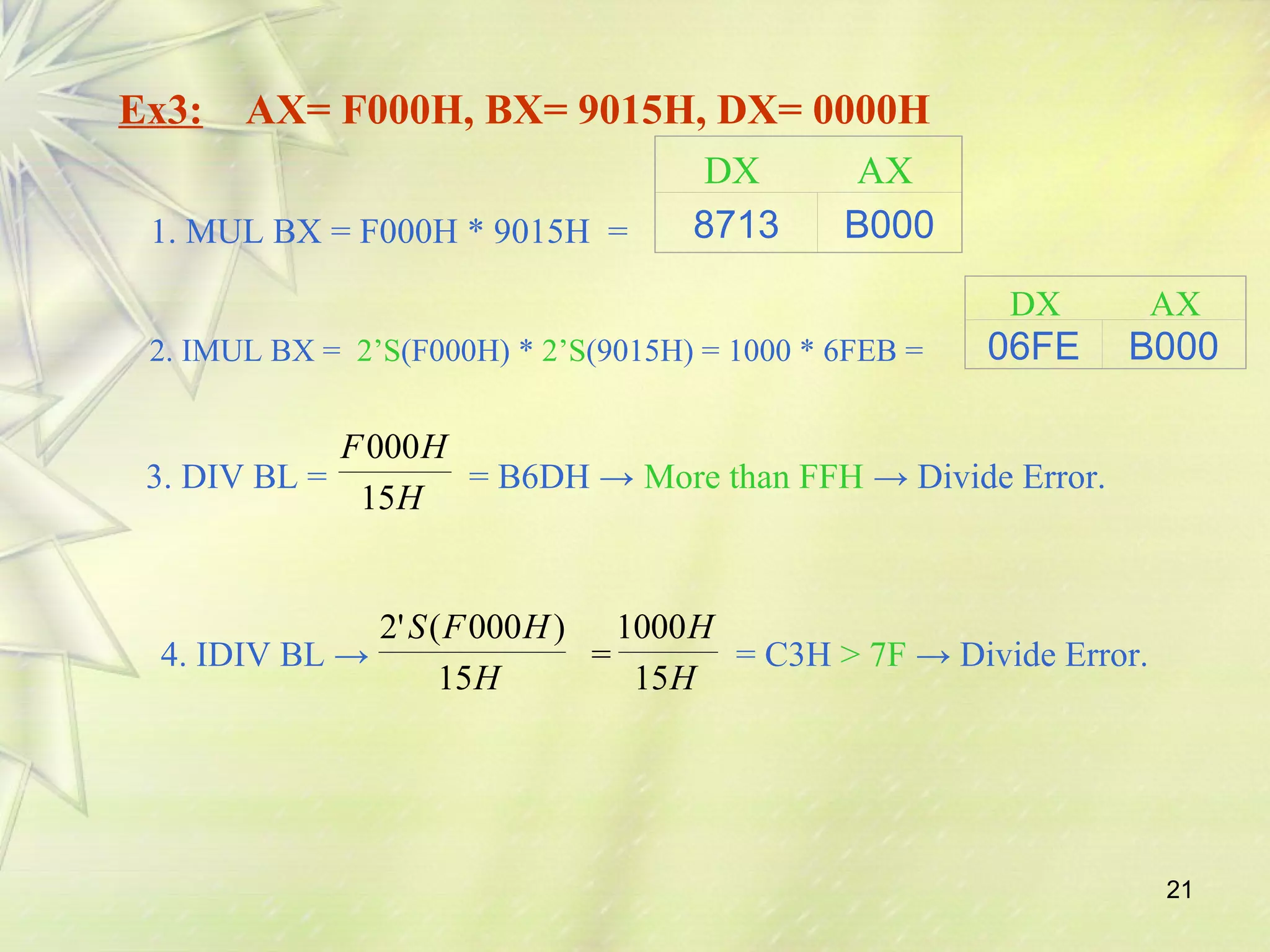 21 
Ex3: AX= F000H, BX= 9015H, DX= 0000H 
1. MUL BX = F000H * 9015H = 
DX AX 
8713 B000 
2. IMUL BX = 2’S(F000H) * 2’S(9015H) = 1000 * 6FEB = 
DX AX 
06FE B000 
F 000 
H 
15 
3. DIV BL = = B6DH → More than H FFH → Divide Error. 
S F H 
15 
2' ( 000 ) 
H 
1000 
4. IDIV BL → H = H 
= C3H > 7F → Divide Error. 
15 
 