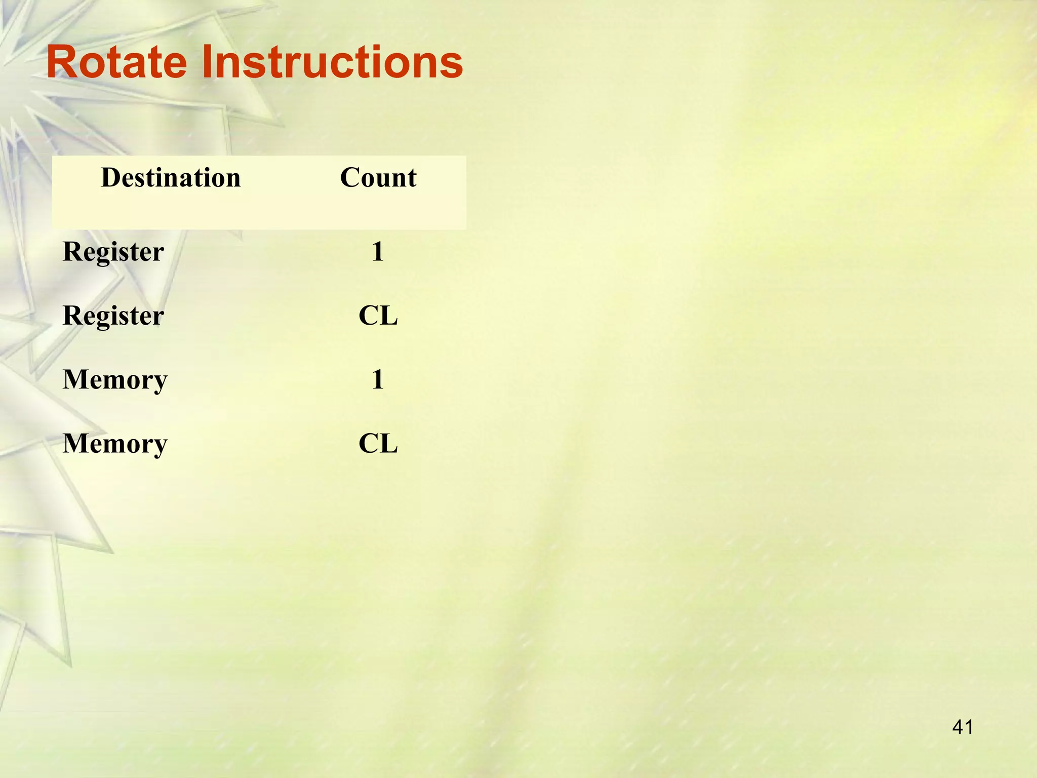 41 
Rotate Instructions 
Destination Count 
Register 
1 
Register 
CL 
Memory 
1 
Memory 
CL 
 
