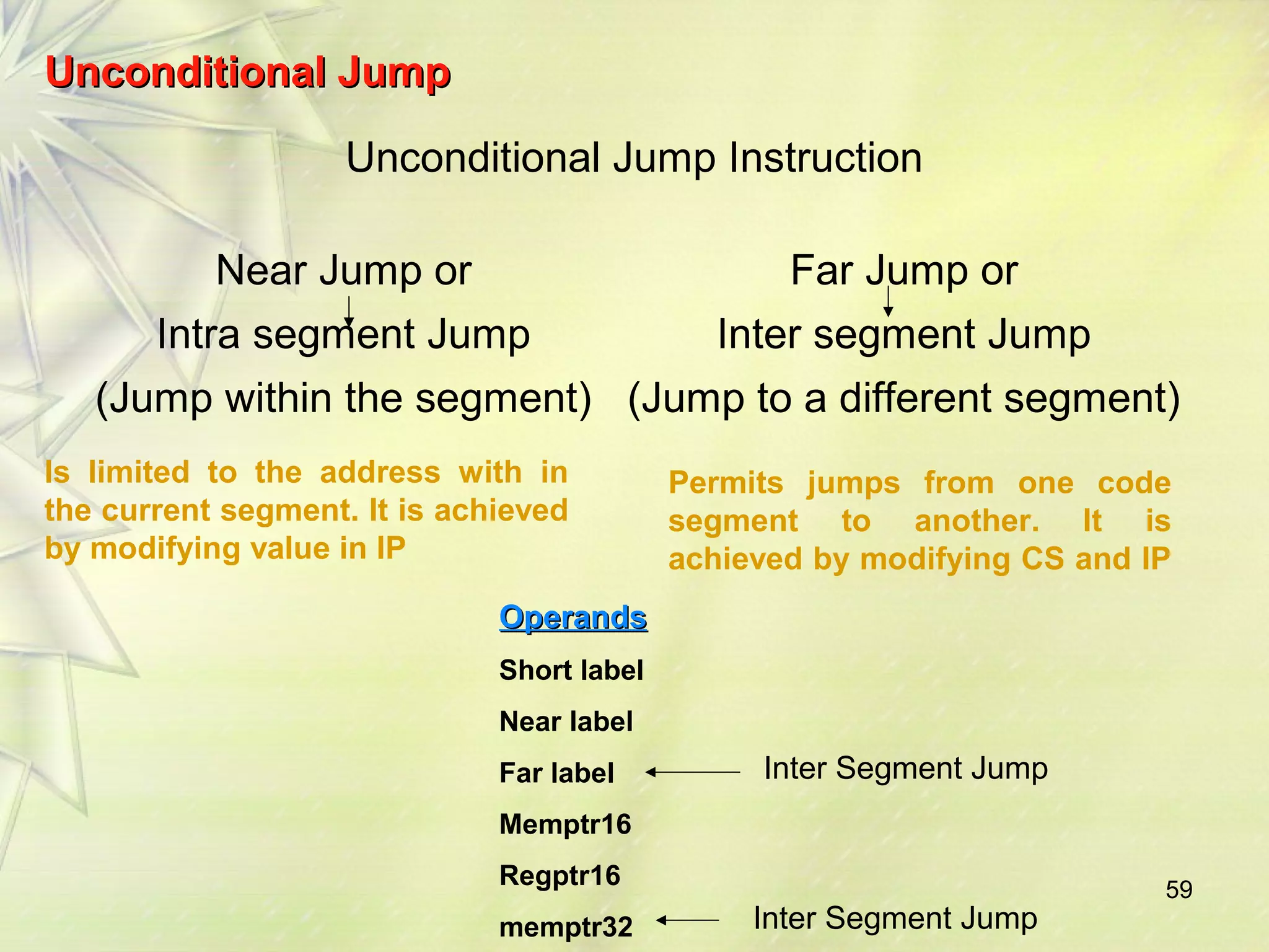 59 
UUnnccoonnddiittiioonnaall JJuummpp 
Unconditional Jump Instruction 
Near Jump or Far Jump or 
Intra segment Jump Inter segment Jump 
(Jump within the segment) (Jump to a different segment) 
Is limited to the address with in 
the current segment. It is achieved 
by modifying value in IP 
Permits jumps from one code 
segment to another. It is 
achieved by modifying CS and IP 
OOppeerraannddss 
Short label 
Near label 
Far label 
Memptr16 
Regptr16 
memptr32 
Inter Segment Jump 
Inter Segment Jump 
 