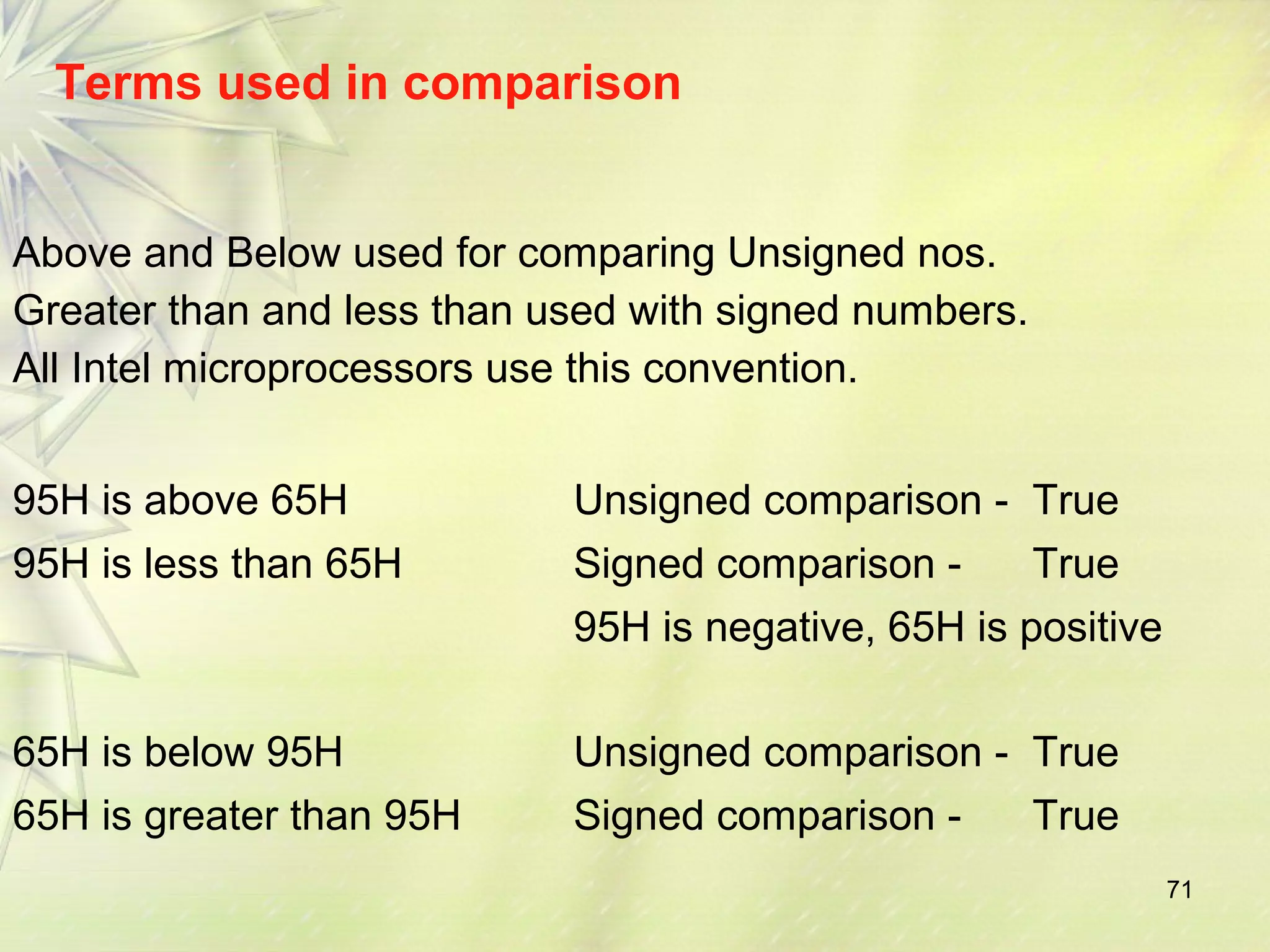 71 
Terms used in comparison 
Above and Below used for comparing Unsigned nos. 
Greater than and less than used with signed numbers. 
All Intel microprocessors use this convention. 
95H is above 65H Unsigned comparison - True 
95H is less than 65H Signed comparison - True 
95H is negative, 65H is positive 
65H is below 95H Unsigned comparison - True 
65H is greater than 95H Signed comparison - True 
 