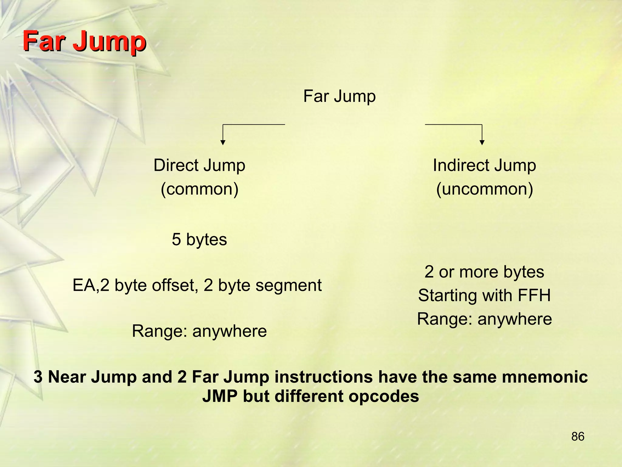 86 
FFaarr JJuummpp 
Far Jump 
Direct Jump 
(common) 
Indirect Jump 
(uncommon) 
5 bytes 
2 or more bytes 
Starting with FFH 
Range: anywhere 
EA,2 byte offset, 2 byte segment 
Range: anywhere 
3 Near Jump and 2 Far Jump instructions have the same mnemonic 
JMP but different opcodes 
 