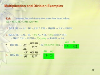 19 
Multiplication and Division Examples 
Ex1: Assume that each instruction starts from these values: 
AL = 85H, BL = 35H, AH = 0H 
1. MUL BL → AL . BL = 85H * 35H = 1B89H → AX = 1B89H 
2. IMUL BL → AL . BL = 2’S AL * BL = 2’S (85H) * 35H 
= 7BH * 35H = 1977H→ 2’s comp → E689H → AX. 
H 
0085 
AX 
• DIV BL → = = 02 (85-02*35=1B) → 
AH AL 
H 1B 
35 
AX 
H 
0085 
4. IDIV BL → = = 
02 
BL 
BL 
H 
35 
AH AL 
1B 02 
 