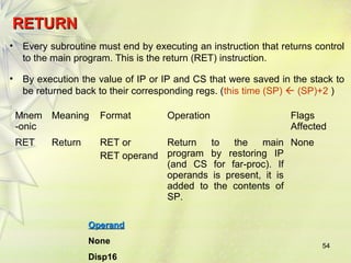 RREETTUURRNN 
• Every subroutine must end by executing an instruction that returns control 
to the main program. This is the return (RET) instruction. 
• By execution the value of IP or IP and CS that were saved in the stack to 
be returned back to their corresponding regs. (this time (SP)  (SP)+2 ) 
Mnem 
-onic 
54 
Meaning Format Operation Flags 
Affected 
RET Return RET or 
RET operand 
Return to the main 
program by restoring IP 
(and CS for far-proc). If 
operands is present, it is 
added to the contents of 
SP. 
None 
OOppeerraanndd 
None 
Disp16 
 