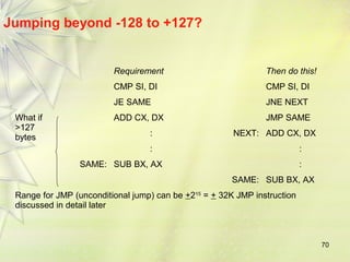 70 
Jumping beyond -128 to +127? 
Requirement Then do this! 
CMP SI, DI CMP SI, DI 
JE SAME JNE NEXT 
What if 
>127 
bytes 
ADD CX, DX JMP SAME 
: NEXT: ADD CX, DX 
: : 
SAME: SUB BX, AX : 
SAME: SUB BX, AX 
Range for JMP (unconditional jump) can be +215 = + 32K JMP instruction 
discussed in detail later 
 