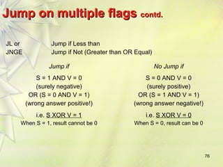 76 
JJuummpp oonn mmuullttiippllee ffllaaggss ccoonnttdd.. 
JL or 
JNGE 
Jump if Less than 
Jump if Not (Greater than OR Equal) 
Jump if No Jump if 
S = 1 AND V = 0 
(surely negative) 
OR (S = 0 AND V = 1) 
(wrong answer positive!) 
i.e. S XOR V = 1 
When S = 1, result cannot be 0 
S = 0 AND V = 0 
(surely positive) 
OR (S = 1 AND V = 1) 
(wrong answer negative!) 
i.e. S XOR V = 0 
When S = 0, result can be 0 
 