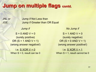 77 
JJuummpp oonn mmuullttiippllee ffllaaggss ccoonnttdd.. 
JNL or 
JGE 
Jump if Not Less than 
Jump if Greater than OR Equal 
Jump if No Jump if 
S = 0 AND V = 0 
(surely positive) 
OR (S = 1 AND V = 1) 
(wrong answer negative!) 
i.e. S XOR V = 0 
When S = 0, result can be 0 
S = 1 AND V = 0 
(surely negative) 
OR (S = 0 AND V = 1) 
(wrong answer positive!) 
i.e. S XOR V = 1 
When S = 1, result cannot be 0 
 