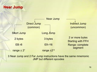 78 
NNeeaarr JJuummpp 
Near Jump 
Direct Jump 
(common) 
Indirect Jump 
(uncommon) 
Short Jump Long Jump 
2 or more bytes 
Starting with FFH 
Range: complete 
segment 
2 bytes 3 bytes 
EB r8 E9 r16 
range + 27 range +215 
3 Near Jump and 2 Far Jump instructions have the same mnemonic 
JMP but different opcodes 
 