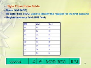 • Byte 2 has three fields 
– Mode field (MOD) 
– Register field (REG) used to identify the register for the first operand 
– Register/memory field (R/M field) 
8 
 