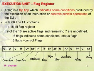 EXECUTION UNIT – Flag Register
U U U U OF DF IF TF SF ZF U AF U PF U CF
12
• A flag is a flip flop which indicates some conditions produced by
the execution of an instruction or controls certain operations of
the EU .
• In 8086 The EU contains
a 16 bit flag register
9 of the 16 are active flags and remaining 7 are undefined.
6 flags indicates some conditions- status flags
3 flags –control Flags
Carry
Over flow Direction
Interrupt Trap
Sign
Zero
Auxiliary
Parity
U - Unused
 