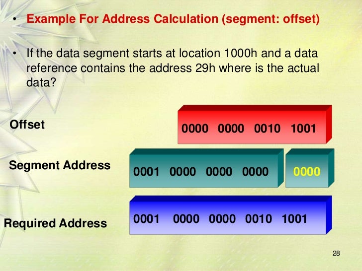 concept of physical address formation in 8086
