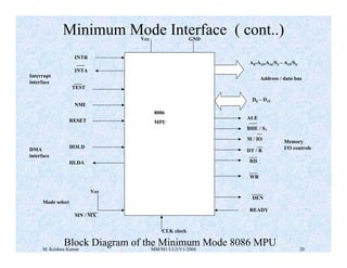 Minimum Mode Interface ( cont..) 
Vcc GND 
A0-A15,A16/S3 – A19/S6 
Address / data bus 
D0 – D15 
ALE 
BHE / S7 
M / IO 
DT / R 
RD 
WR 
DEN 
READY 
8086 
MPU 
CLK clock 
Vcc 
INTR 
INTA 
TEST 
NMI 
RESET 
HOLD 
HLDA 
MN / MX 
Interrupt 
interface 
DMA 
interface 
Mode select 
Memory 
I/O controls 
Block Diagram of the Minimum Mode 8086 MPU 
M. Krishna Kumar MM/M1/LU3/V1/2004 20 
 