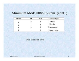 Minimum Mode 8086 System (cont..) 
M / IO RD WR Transfer Type 
0 
0 
1 
1 
0 
1 
0 
1 
1 
0 
1 
0 
I / O read 
I/O write 
Memory read 
Memory write 
Data Transfer table 
M. Krishna Kumar MM/M1/LU3/V1/2004 49 
 