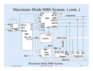 Maximum Mode 8086 System ( cont..) 
S0 
S1 
S2 
8086 
AD6-AD15 A16-A19 
A/D 
Clk 
S0 
S1 
S2 
AEN 
IOB 
CEN 
+ 5V 
DEN G 
8288 
IOWTC 
MWTC 
ALE MRDC 
CLK 
Control bus 
Latches Address bus 
DIR 
DEN 
DT/ R 
IORC 
DT/R 
Data 
buffer 
Add bus 
CS0H CS0L RD 
WR 
Memory 
Data bus 
BHE A0 
Maximum Mode 8086 System. 
Reset 
Clk 
Generator 
RDY 
8284 
Reset 
Clk 
Ready 
CS WR RD 
Peripherals 
M. Krishna Kumar MM/M1/LU3/V1/2004 59 
 