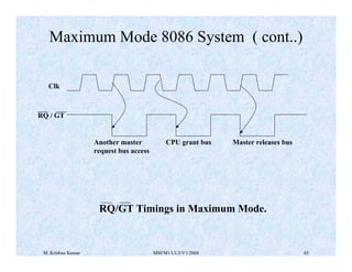 Maximum Mode 8086 System ( cont..) 
Another master 
request bus access 
CPU grant bus Master releases bus 
RQ/GT Timings in Maximum Mode. 
Clk 
RQ / GT 
M. Krishna Kumar MM/M1/LU3/V1/2004 65 
 