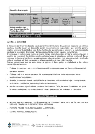 Materiales de promoción

    Subtotal Materiales de promoción (6)                                                 $
                                                                                       Monto
                                  Detalle      Cantidad
                                                             Tiempo       Unitario
                                Consignar el   Consignar
            CONCEPTO                                        Consignar   Consignar el
                                  tipo de      las horas                                        Total
                                                           los meses.    valor de la
                                capacitación   por mes.
                                                                            hora.
    Honorarios (Sólo si se
    trata de una Capacitación
    Técnica Específica) *
    Subtotal Capacitación Técnica Específica (7)                                         $
    TOTAL APORTE GRUPO (1+2+3+4+5+6+7)                                                   $110


Aporte a la comunidad

El Ministerio de Desarrollo Social a través de la Dirección Nacional de Juventud, mediante sus políticas
públicas, intenta lograr un desarrollo social económicamente sustentable que permita generar
empleo, y mejorar la calidad de vida de las familias. Lo que se busca es promover la inclusión social a
través de la generación de empleo y de la participación juvenil en espacios comunitarios.
Creemos que el recibir ayuda implica al mismo tiempo estar dispuesto a brindarla socialmente, con el
objetivo de reconstruir los tejidos sociales dañados luego de décadas de política neoliberal. Es por
esto, que invitamos a los jóvenes y organizaciones gubernamentales y no gubernamentales implicadas
en los proyectos a retribuir con su aporte a la comunidad en la cual están insertos.
Estamos convencidos que de esta forma se recrea el lazo social, la ciudadanía y los valores
compartidos socialmente.

   Explique brevemente cuál es o son las problemáticas/necesidades de los jóvenes o la comunidad
    que van a abordar.
   Explique cuál es el aporte que van a dar ustedes para solucionar o dar respuestas a estas
    problemáticas/necesidades.
   Describa brevemente en qué consistirían las actividades a realizar (incluir lugar, cronograma de
    actividades, cantidad de jóvenes implicados en las mismas).
   Detalle personas u organizaciones (sociedad de fomentos, ONGs, Escuelas, Comedores, etc.) que
    se beneficiarán (directa o indirectamente) con el aporte dado por ustedes a la comunidad.


                                           REQUISITOS PARA ONG


•   NOTA DE SOLICITUD DIRIGIDA A LA SEÑORA MINISTRO DE DESARROLLO SOCIAL DE LA NACIÓN, DRA. ALICIA M.
    KIRCHNER, FIRMADA POR EL PRESIDENTE DE LA INSTITUCIÓN.

•   PROYECTO FIRMADO POR EL RESPONSABLE DE LA INSTITUCIÓN.

•   FACTURA PROFORMA Y PRESUPUESTO.

                                                     9
 