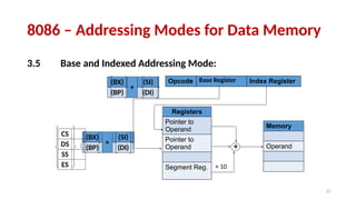 8086 Addressing Modes.pptx For Computer Engeneering students | PPTX