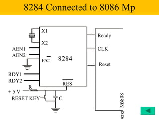 8284 Connected to 8086 Mp

             X1
                             Ready
             X2
 AEN1                        CLK
 AEN2
             F/C   8284
                             Reset
RDY1
RDY2
                       RES
        R
+5V




                                     or ci M6808
 RESET KEY         C
 