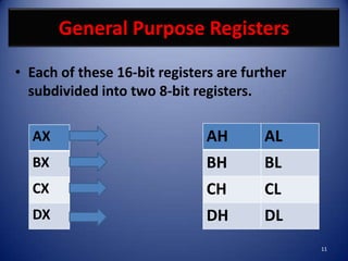 General Purpose Registers
• Each of these 16-bit registers are further
  subdivided into two 8-bit registers.

  AX                           AH       AL
  BX                           BH       BL
  CX                           CH       CL
  DX                           DH       DL
                                               11
 
