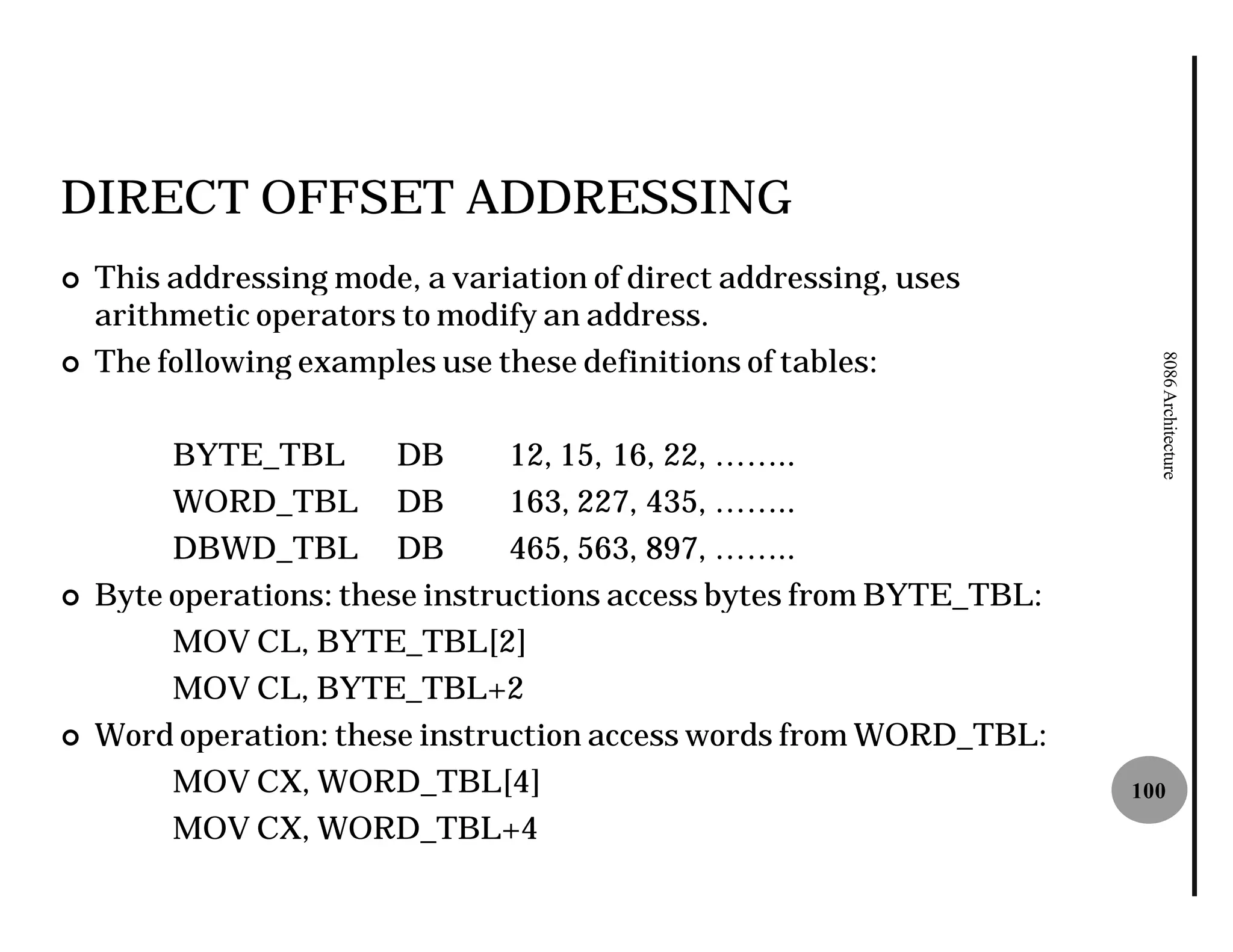 DIRECT OFFSET ADDRESSING
¢   This addressing mode, a variation of direct addressing, uses
    arithmetic operators to modify an address.
    The following examples use these definitions of tables:




                                                                        8086 Architecture
¢



         BYTE_TBL        DB      12, 15, 16 22, ……..
                                         16,
         WORD_TBL DB             163, 227 435, ……..
                                      227,
         DBWD_TBL DB             465, 563 897, ……..
                                      563,
¢   Byte operations: these instructions access bytes from BYTE_TBL:
         MOV CL, BYTE_TBL[2]
         MOV CL, BYTE_TBL+2
¢   Word operation: these instruction access words from WORD_TBL:
         MOV CX, WORD_TBL[4]                                          100
         MOV CX, WORD_TBL+4
 