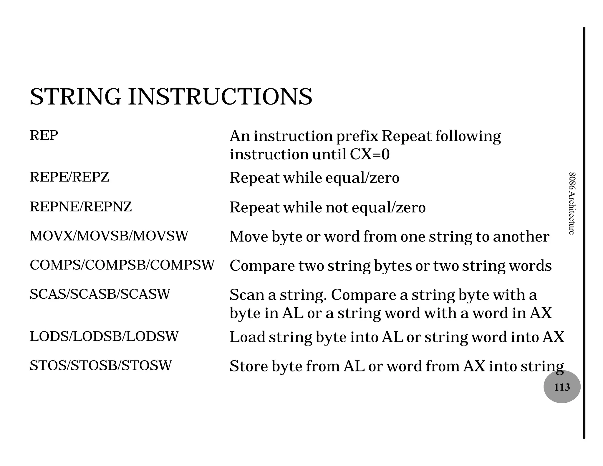 STRING INSTRUCTIONS
REP                   An instruction prefix Repeat following
                      instruction until CX=0
REPE/REPZ             Repeat while equal/zero




                                                                        8086 Architecture
REPNE/REPNZ           Repeat while not equal/zero
MOVX/MOVSB/MOVSW      Move byte or word from one string to another
COMPS/COMPSB/COMPSW   Compare two string bytes or two string words
SCAS/SCASB/SCASW      Scan a string. Compare a string byte with a
                      byte in AL or a string word with a word in AX
LODS/LODSB/LODSW      Load string byte into AL or string word into AX
STOS/STOSB/STOSW      Store byte from AL or word from AX into string
                                                                      113
 