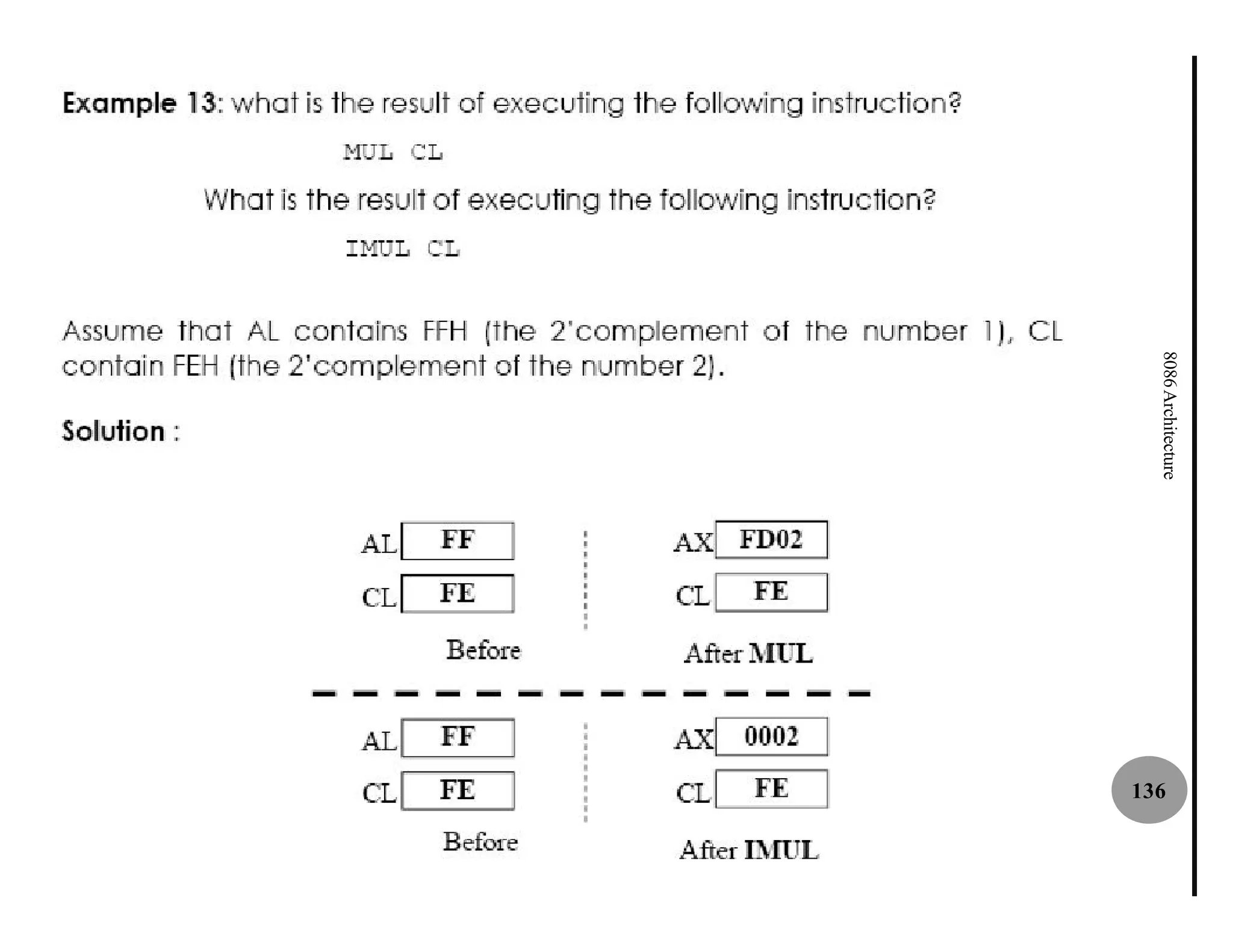 8086 Architecture
                    136
 