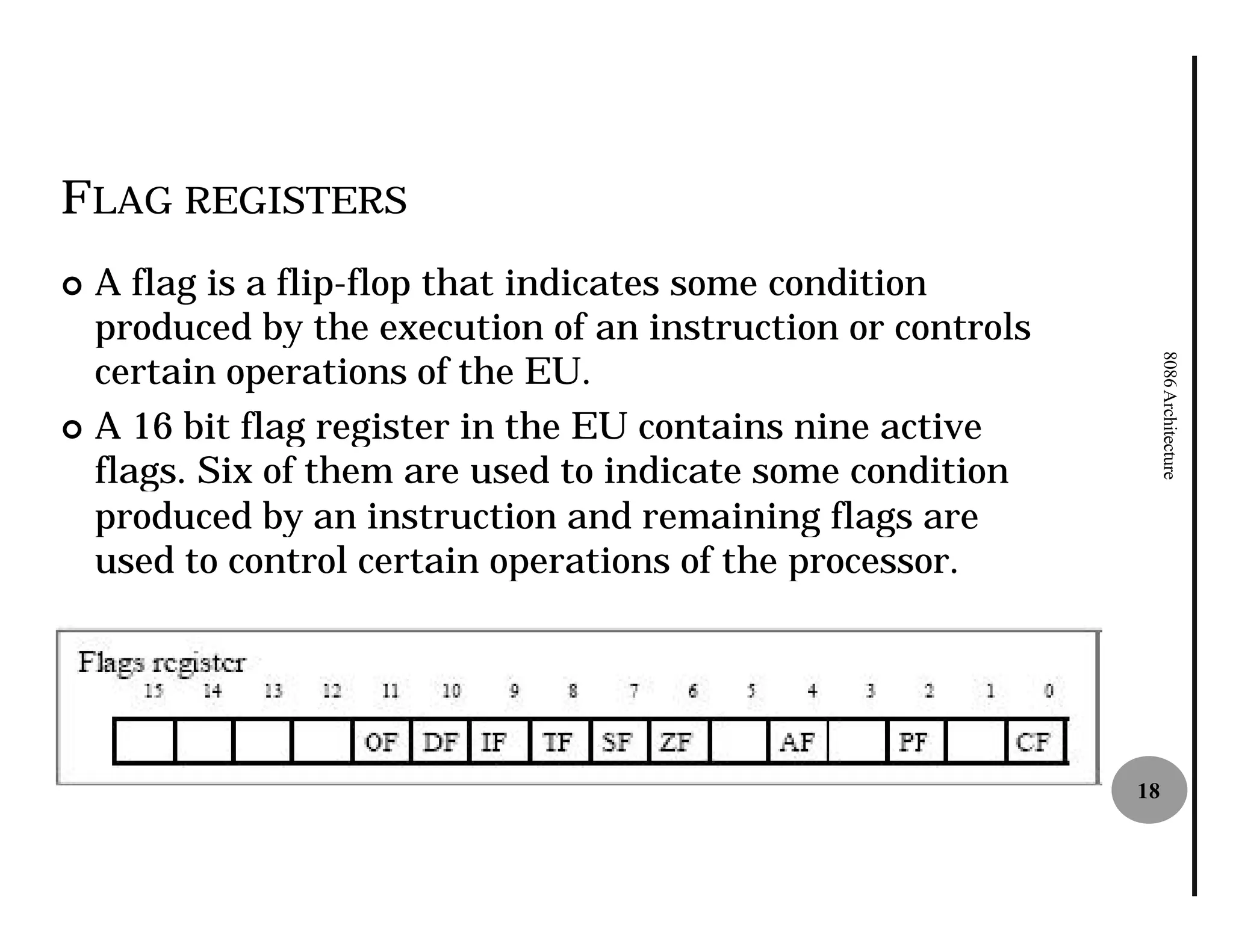 FLAG REGISTERS
¢ A flag is a flip-flop that indicates some condition
                   flop
  produced by the execution of an instruction or controls
  certain operations of the EU.




                                                                 8086 Architecture
¢ A 16 bit flag register in the EU contains nine active
  flags. Six of them are used to indicate some condition
  produced by an instruction and remaining flags are
  used to control certain operations of the processor.




                                                            18
 