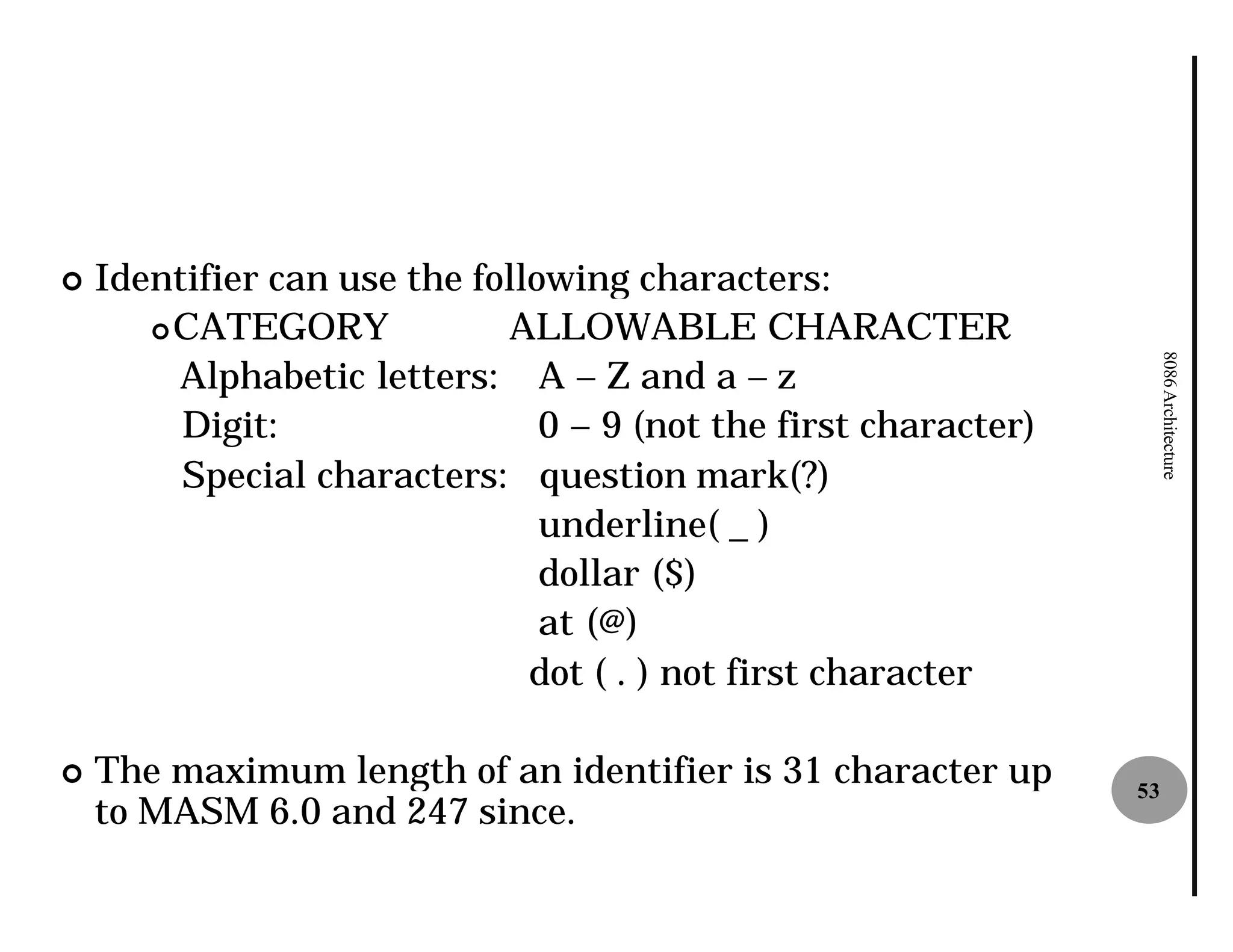 ¢   Identifier can use the following characters:
       ¢ CATEGORY            ALLOWABLE CHARACTER




                                                                       8086 Architecture
         Alphabetic letters: A – Z and a – z
         Digit:                 0 – 9 (not the first character)
         Special characters: question mark(?)
                                underline( _ )
                                dollar ($)
                                at (@)
                               dot ( . ) not first character

¢   The maximum length of an identifier is 31 character up        53
    to MASM 6.0 and 247 since.
 
