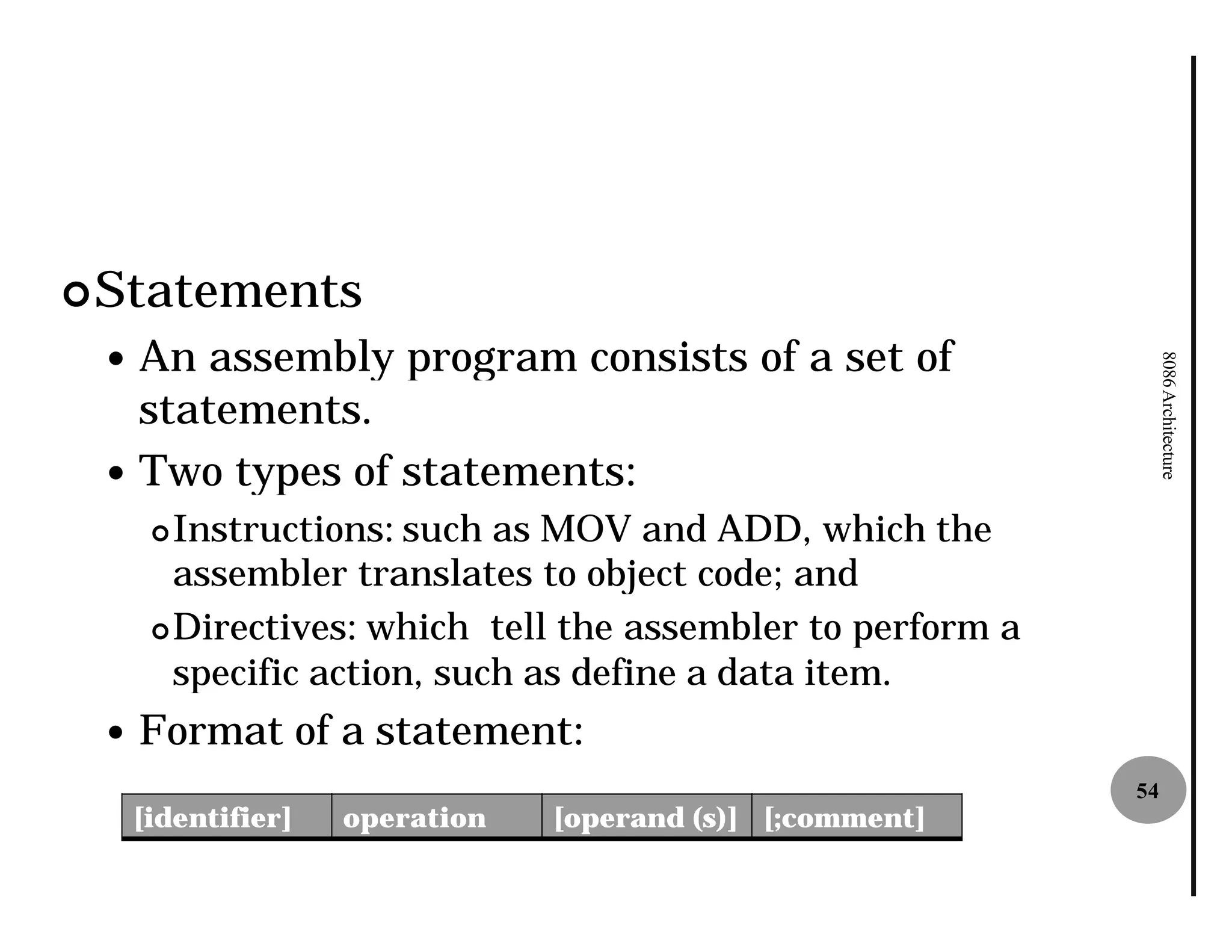 ¢ Statements
 — An assembly program consists of a set of




                                                                 8086 Architecture
   statements.
 — Two types of statements:
      ¢ Instructions: such as MOV and ADD, which the
        assembler translates to object code; and
      ¢ Directives: which tell the assembler to perform a

        specific action, such as define a data item.
 —   Format of a statement:
                                                            54
     [identifier]   operation   [operand (s)] [;comment]
 