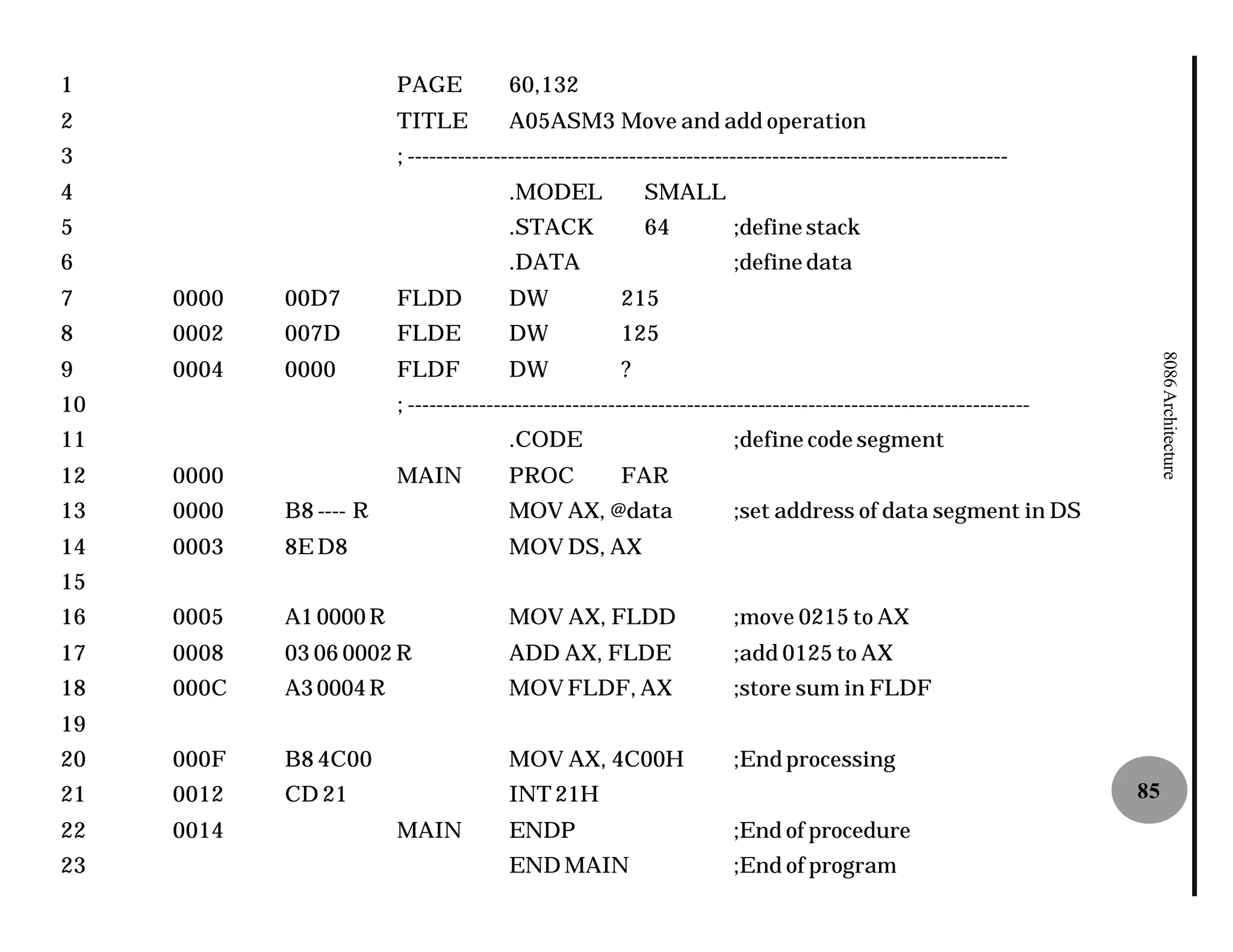 1                       PAGE           60,132
2                       TITLE          A05ASM3 Move and add operation
3                       ; ------------------------------------------------------------------------------------
4                                      .MODEL              SMALL
5                                      .STACK              64          ;define stack
6                                      .DATA                           ;define data
7    0000   00D7        FLDD           DW              215
8    0002   007D        FLDE           DW              125




                                                                                                                         8086 Architecture
9    0004   0000        FLDF           DW              ?
10                      ; ---------------------------------------------------------------------------------------
11                                     .CODE                           ;define code segment
12   0000               MAIN           PROC            FAR
13   0000   B8 ---- R                  MOV AX, @data                   ;set address of data segment in DS
14   0003   8E D8                      MOV DS, AX
15
16   0005   A1 0000 R                  MOV AX, FLDD                    ;move 0215 to AX
17   0008   03 06 0002 R               ADD AX, FLDE                    ;add 0125 to AX
18   000C   A3 0004 R                  MOV FLDF, AX                    ;store sum in FLDF
19
20   000F   B8 4C00                    MOV AX, 4C00H                   ;End processing
21   0012   CD 21                      INT 21H                                                                      85
22   0014               MAIN           ENDP                            ;End of procedure
23                                     END MAIN                        ;End of program
 